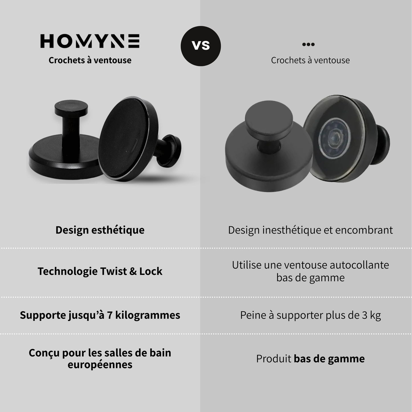 CROCHETS A VENTOUSE HOMYNE 4X