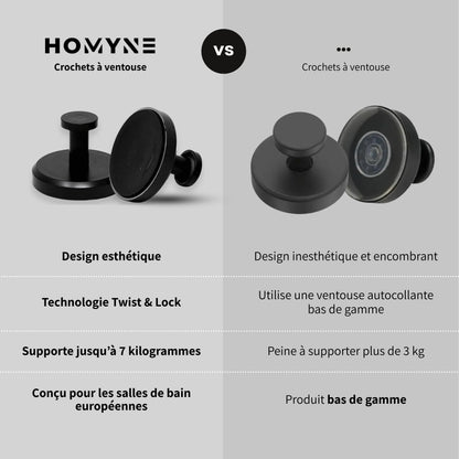 CROCHETS A VENTOUSE HOMYNE 4X