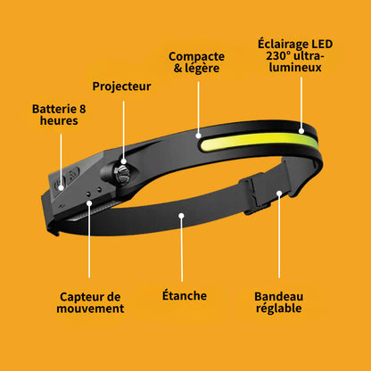 ProBeam™ - Lampe frontale LED