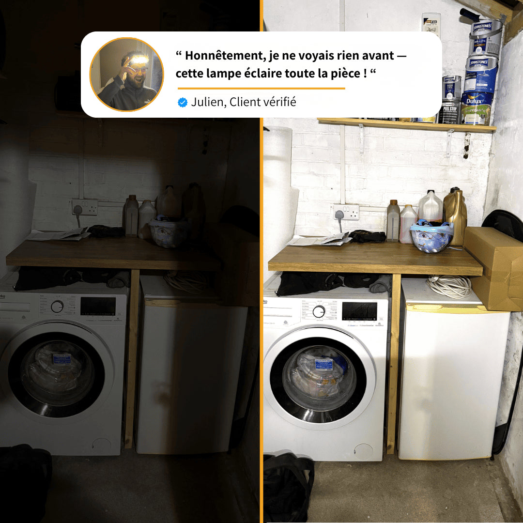 ProBeam™ - Lampe frontale LED