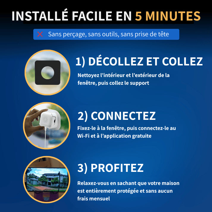 SecureView™ - Protégez votre maison, votre famille et vos biens