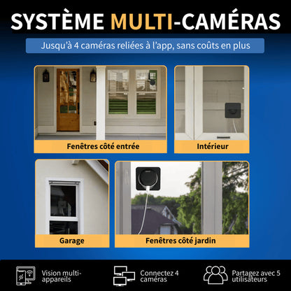 SecureView™ - Protégez votre maison, votre famille et vos biens