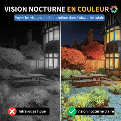 SecureView™ - Protégez votre maison, votre famille et vos biens