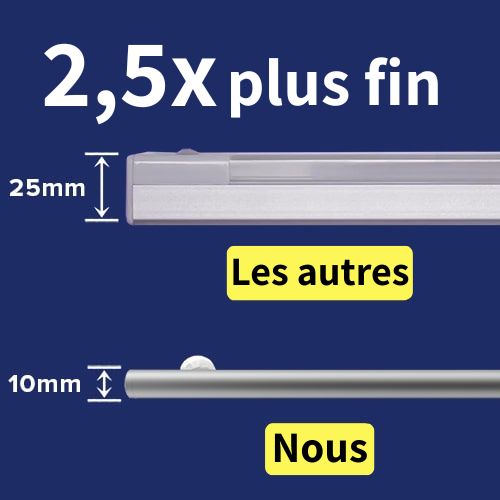 AuraLine - Lampe à détecteur de mouvement magnétique